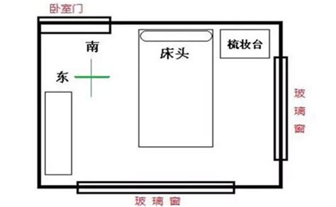 床风水|床的摆放风水禁忌有哪些